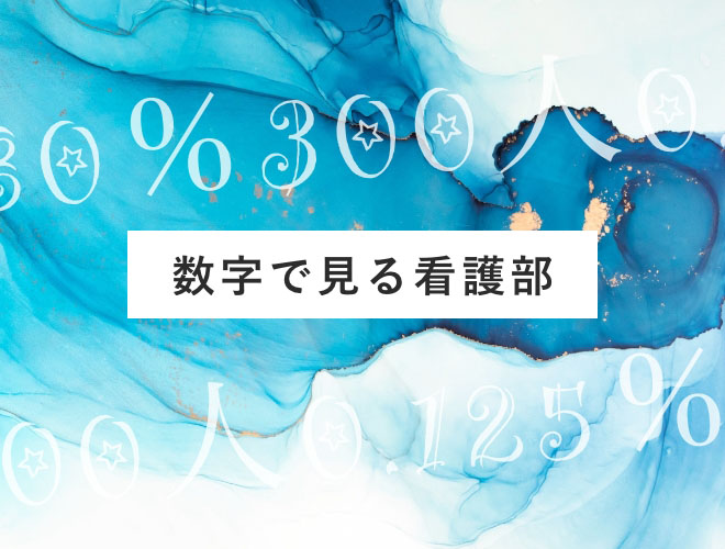 数字で見る看護部