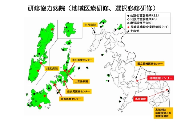 地域医療研修 協力病院