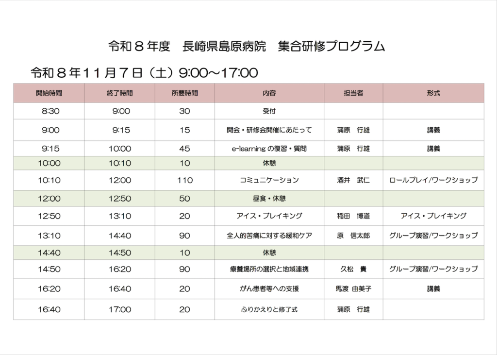プログラム